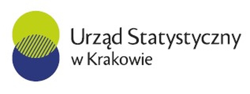 Badania ankietowe realizowane w województwie Małopolskim