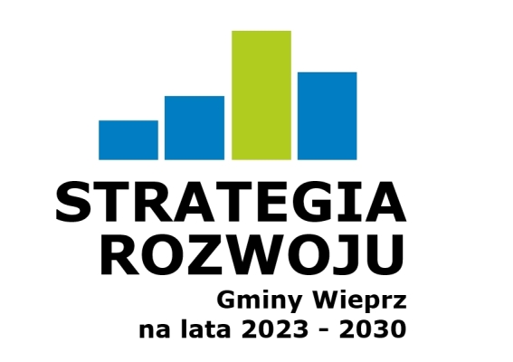 Konsultacje społeczne Strategii Rozwoju Gminy Wieprz na lata 2023 – 2030